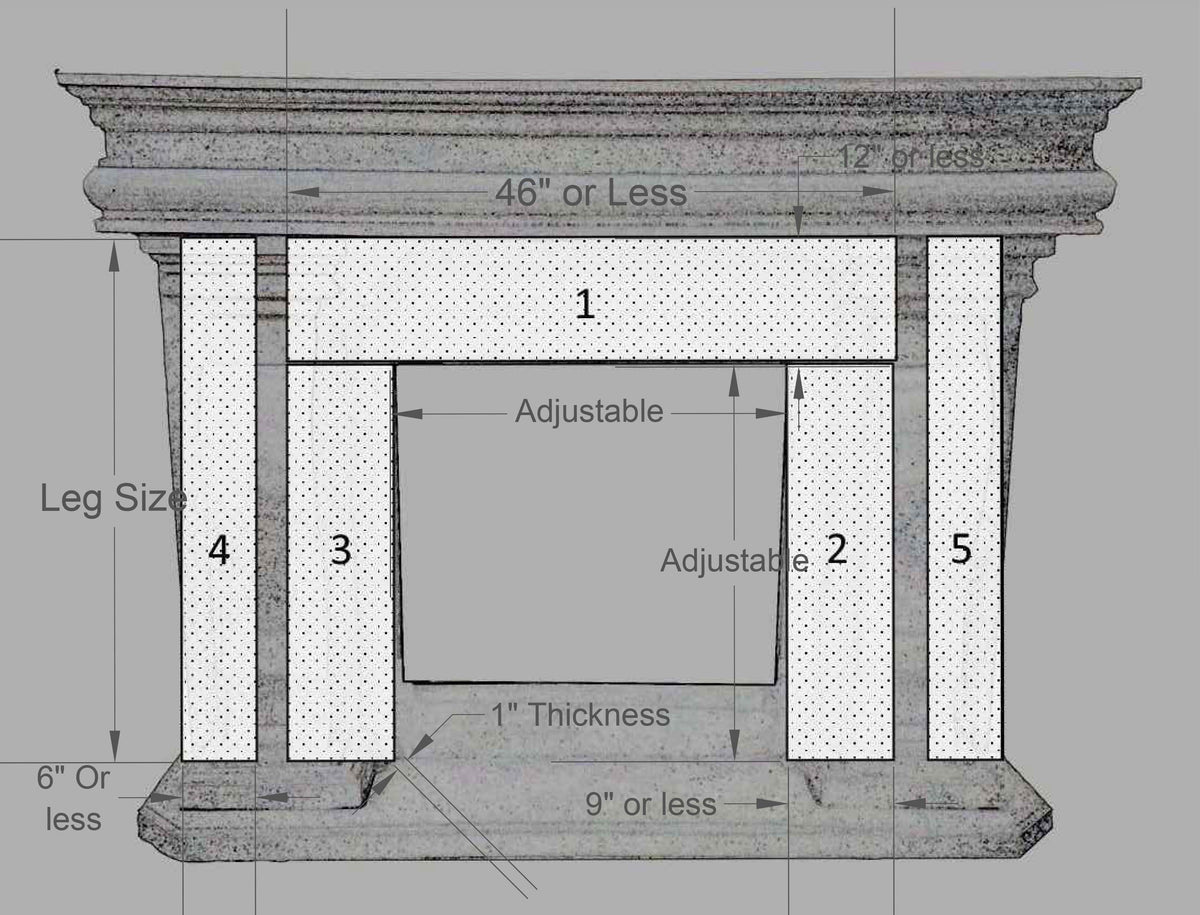 5 Pieces side of fireplace mantel Architectural Foam & Stucco Moldings